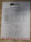 Foundry Networks E1MG-SX Optical Transceiver Wst- S8CCIV-551F. Fixed Price $46.77.