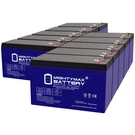 Mighty Max 12V 7AH Gel F1 Battery Replaces Best Power Fe 1.15KVA - 10 Pack. Fixed Price $189.99.