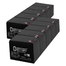 Mighty Max 12AH Sla Battery Replacement For Cyberpower CS24U12V-12 10 Pack. Fixed Price $249.99.