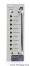 Tait TS5040 Alarm Unit. Fixed Price $395.00.