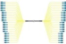 Commscope / Amphenol RFFT-48SM-001-100M Lc-lc Fiber 24-CH Trunk. Fixed Price $1478.88.