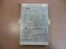 Adc Kentrox 77123-L2 Csu. Fixed Price $70.00.