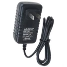 Ac Adapter For Amcrest ATC-801 8MP 720P Hd Game & Trail Hunting Camera Power Psu. Fixed Price $5.85.