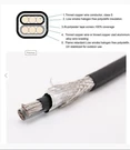 TFL492324/0 Rru Dc Conductor Power Cable, 2X6MM2, 2X10AWG, Uv 1,000 Feet. Fixed Price $2999.00.
